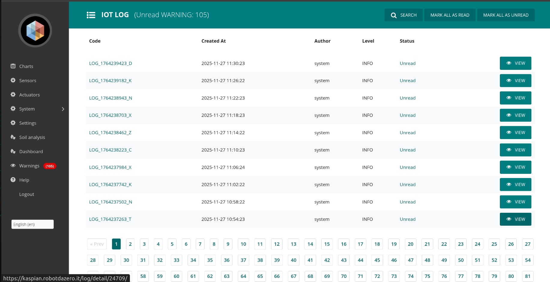 Pannello di controllo Kaspian con statistiche IoT