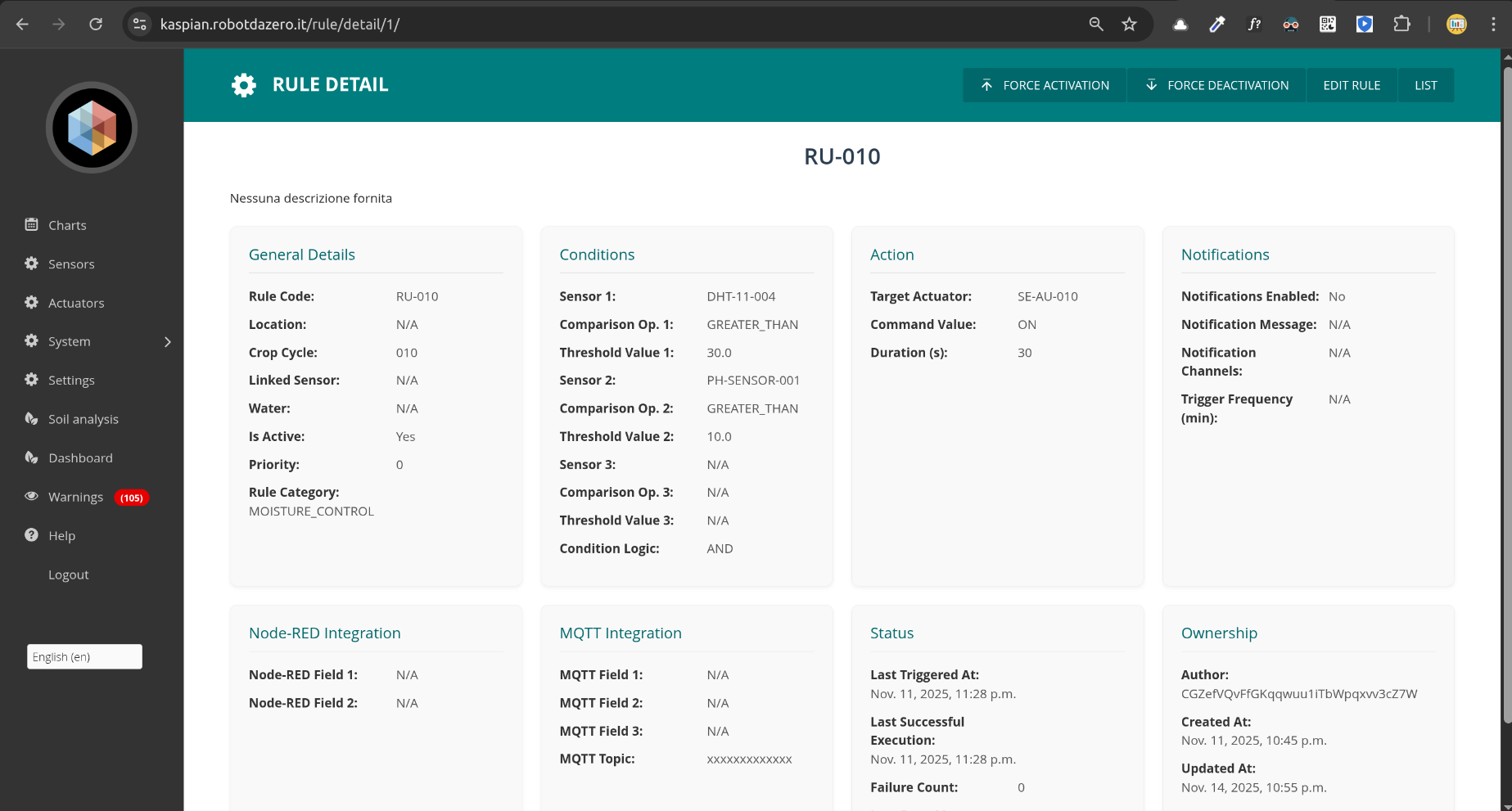 Dashboard Kaspian per gestione IoT